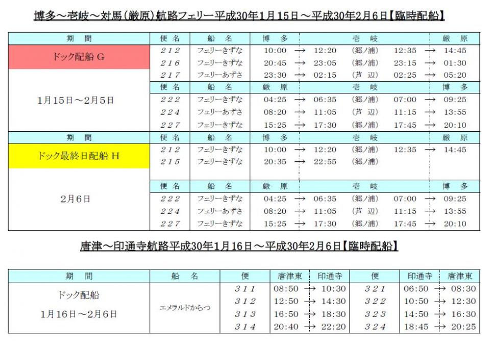 對於血管延伸的渡輪非凡分配 最新信息 九州郵船