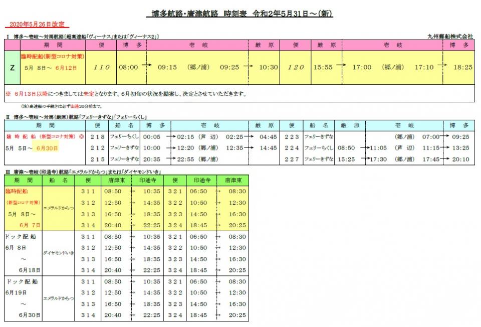 Urgent Notice Regarding Flight Reduction Change Due To New Coronavirus Infection Lastest Information Kyushu Yusen